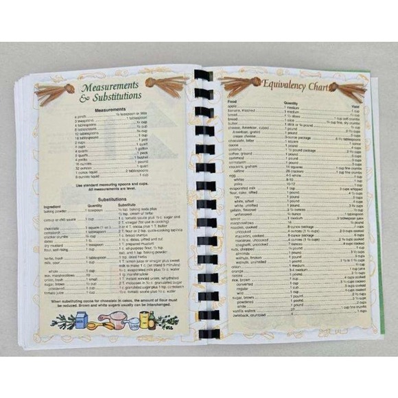 Global Maritime Ministries Millennium Cookbook New Orleans Louisiana 2000 - Picture 15 of 16